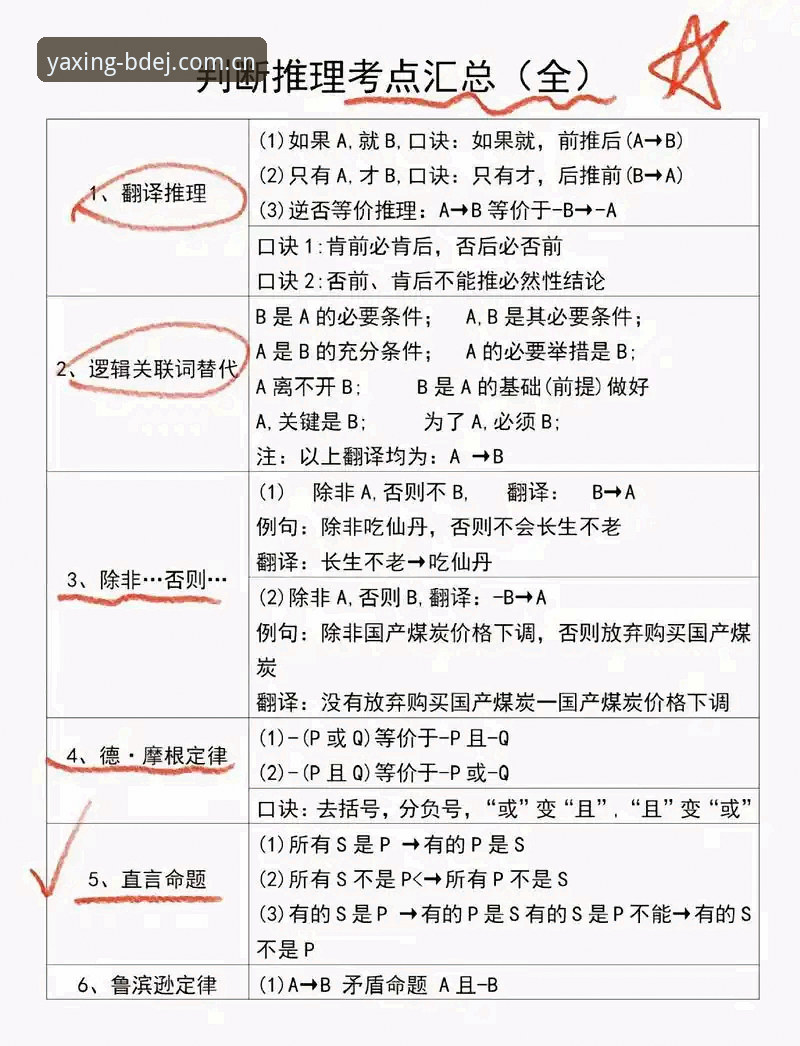YAXING中国首页哪个好 YAXING中国首页实用指南:从入门到精通的5个关键判断点