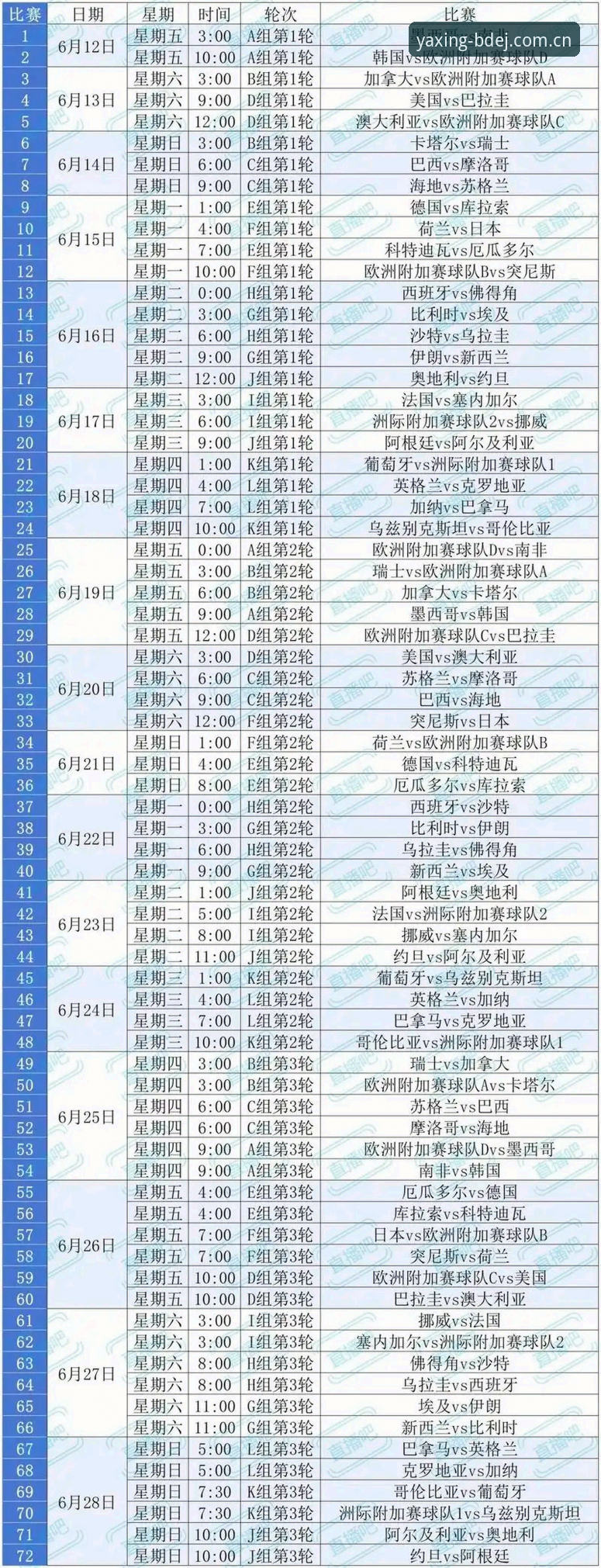 看懂世界杯新规，一份亚星体育平台观赛前必备教程